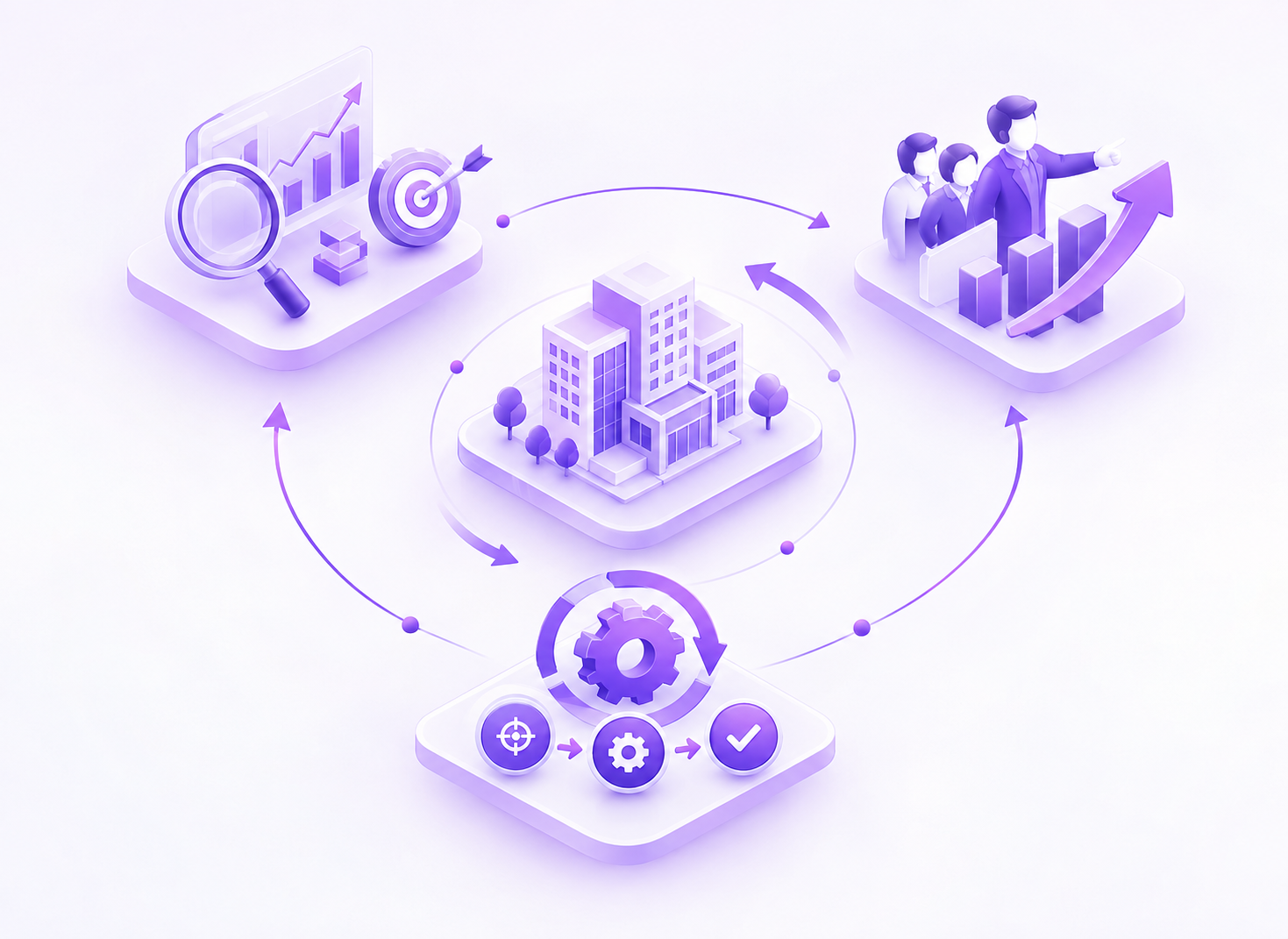 How Bcallvn works — one connected team across products, growth, data and service platforms